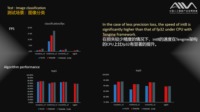 智东西周报：汽车版微信Q2上线  华为起诉美国政府 史上最强GAN被谷歌超越