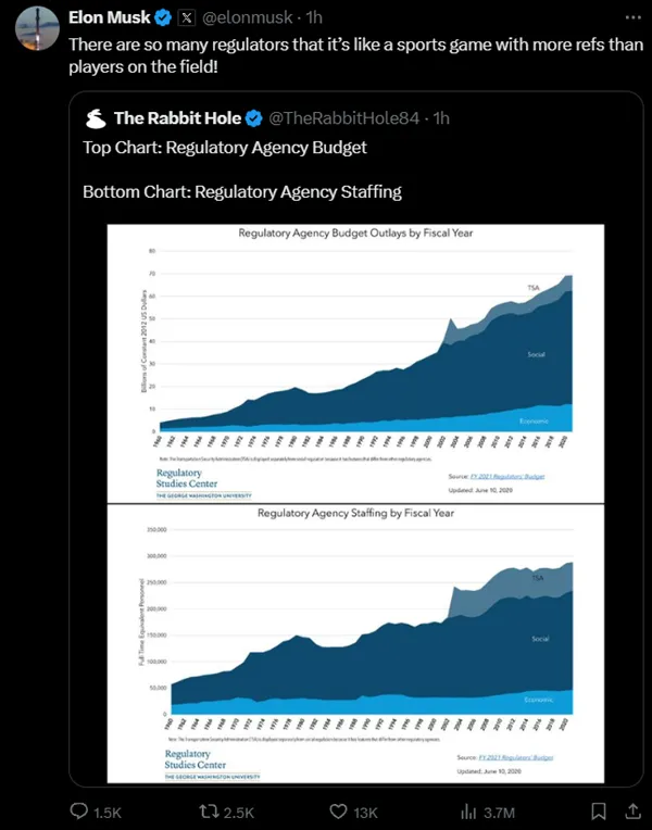 业绩炸裂！小米汽车单季收入冲刺百亿元，卢伟冰称智驾投入上不封顶；杉杉股份创始人遗孀接棒长子上位董事长；极氪高管呼吁警惕杀猪盘丨雷峰早报